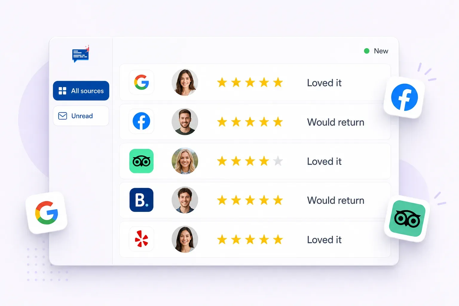 ReviewsGauge — sample product UI