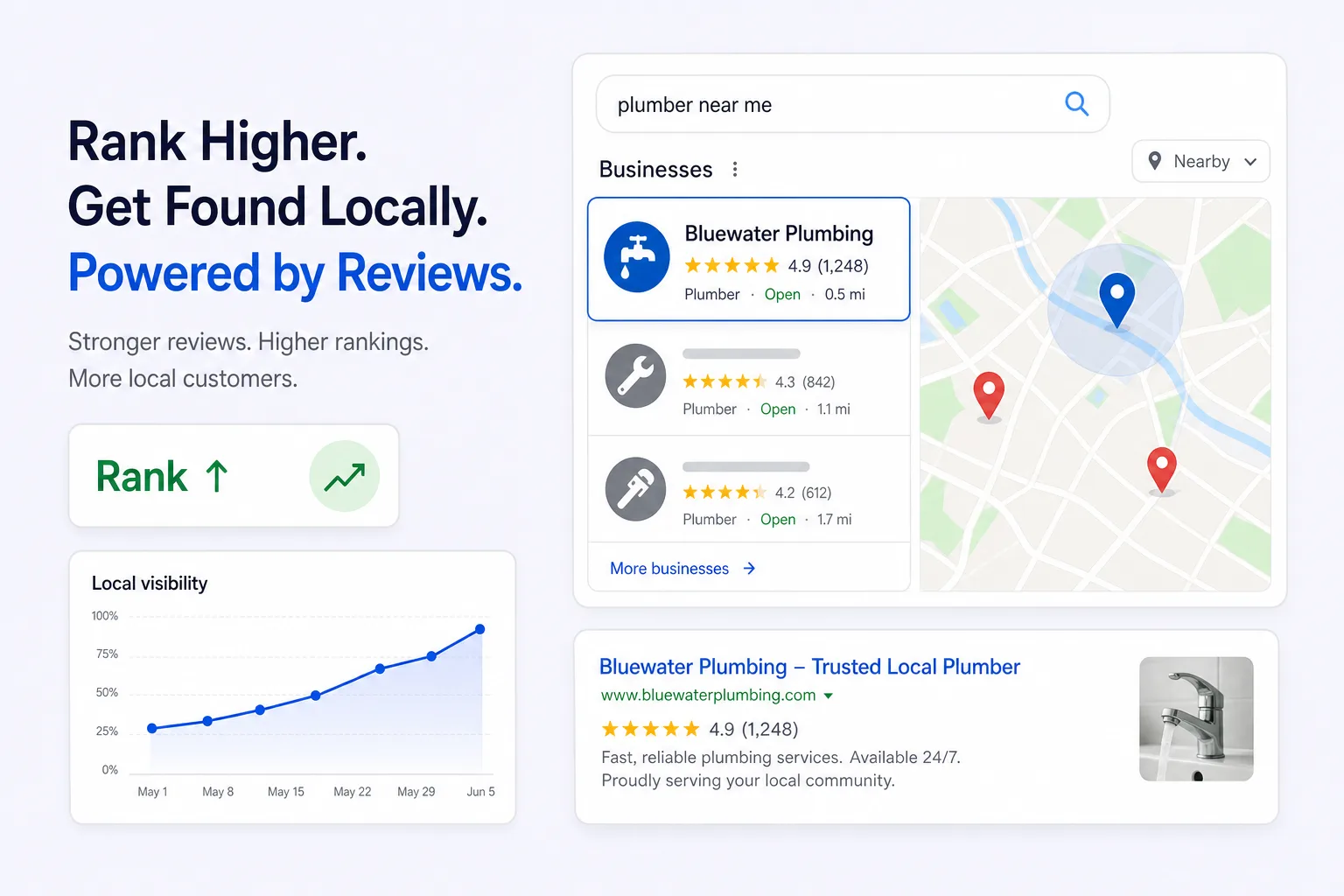 ReviewsGauge — sample product UI